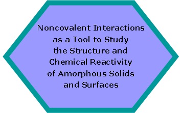 Hexagon: Noncovalent Interactionsas a Tool to Studythe Structure and Chemical Reactivityof Amorphous Solidsand Surfaces