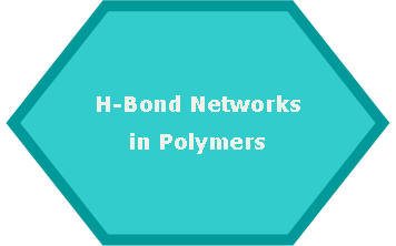 Hexagon: H-Bond Networksin Polymers